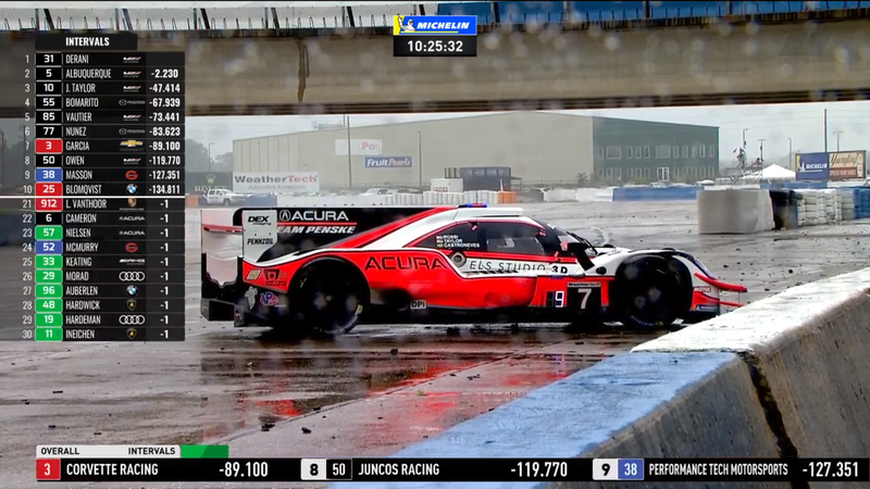 Illustration for article titled 12H of Sebring in the Wet
